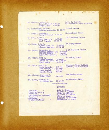 Charleston Chapter of Jack and Jill 1954-1955 program
